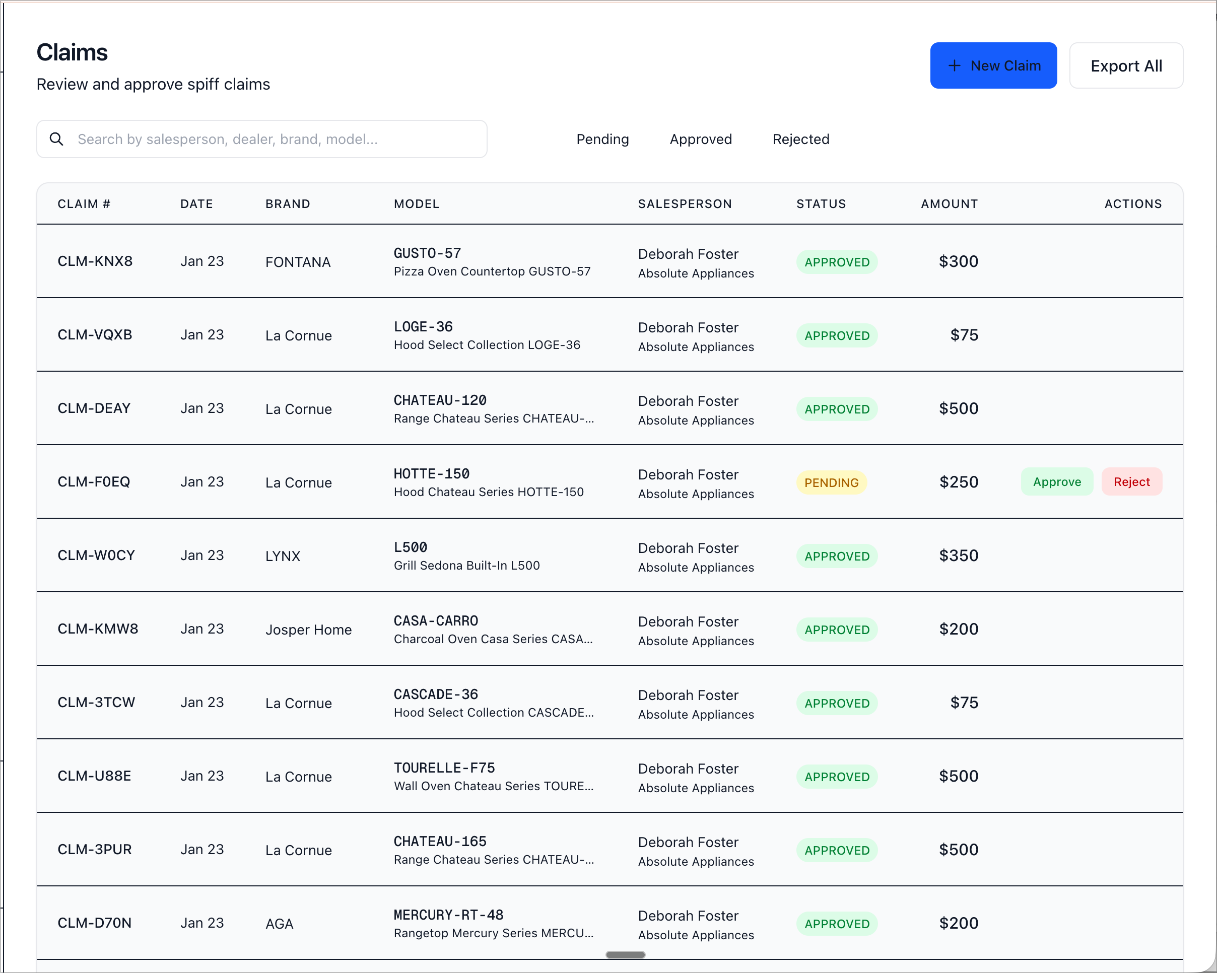Claims List View